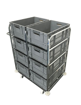 Konsultanci logistyczni - wózek kompletacyjny Konsultanci logistyczni zaprojektują wózek do kompletacji